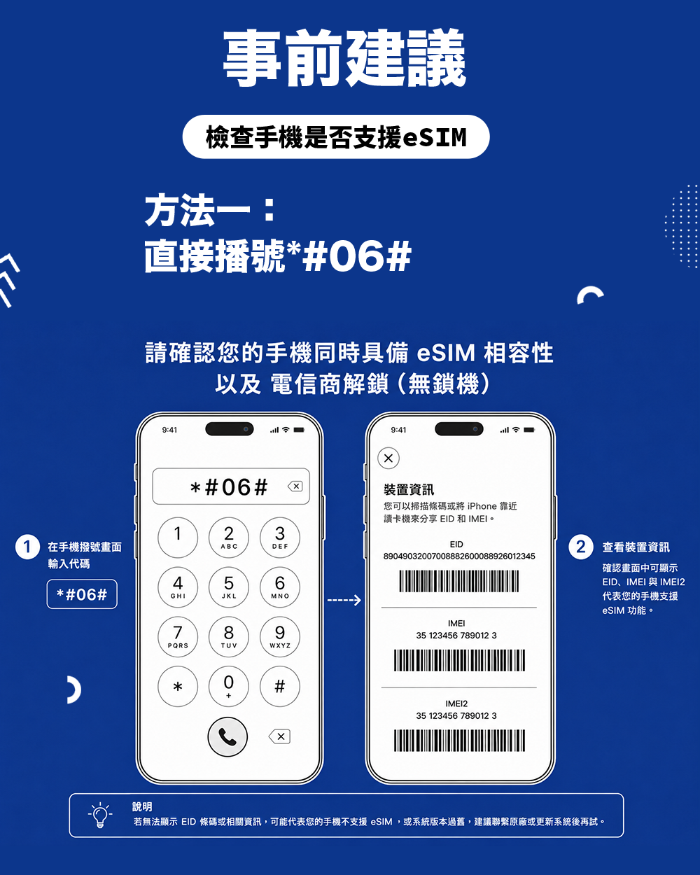 日本無限流量吃到飽eSIM