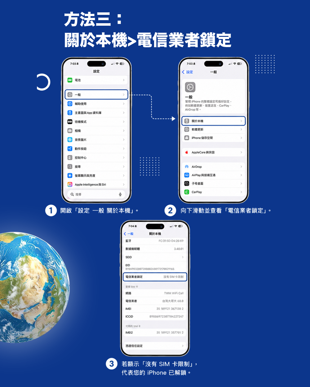 日本無限流量吃到飽eSIM