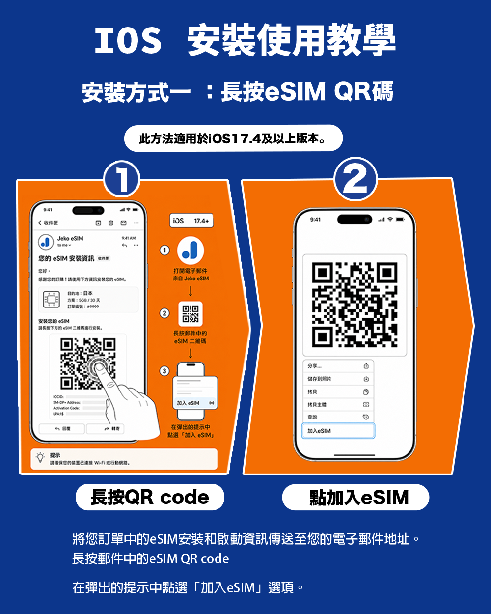 日本無限流量吃到飽eSIM