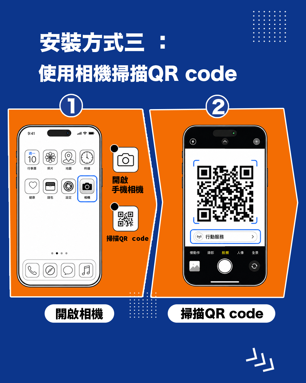 日本無限流量吃到飽eSIM
