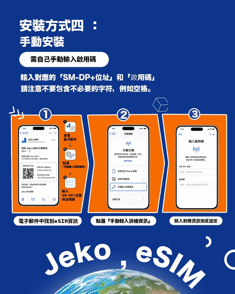 日本無限流量吃到飽eSIM