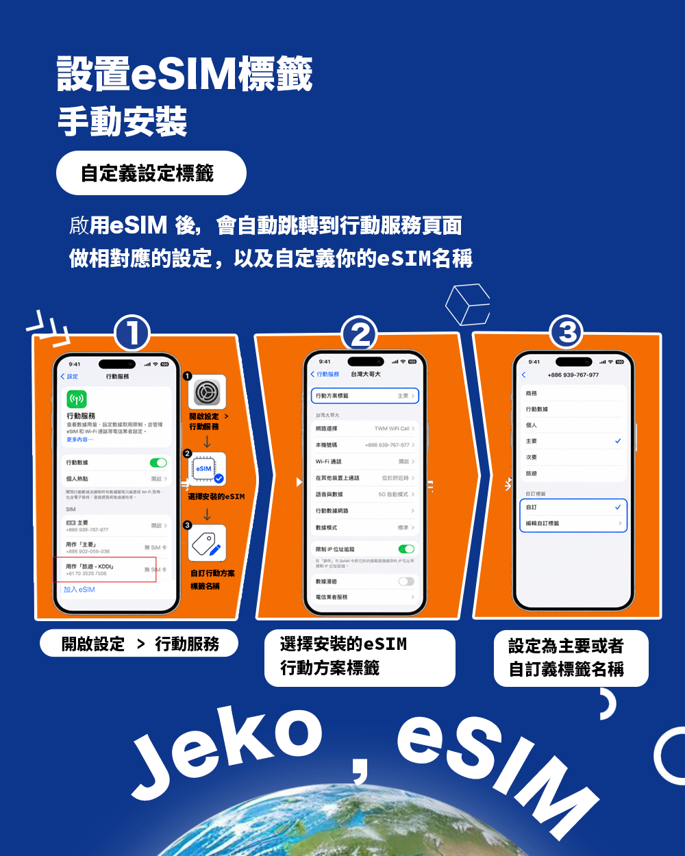 日本每日型eSIM